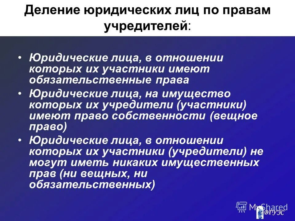 Учредители юридического лица. Деление юридических лиц. Классификация юридических лиц по правам учредителей на имущество. Юридические лица соучередители.