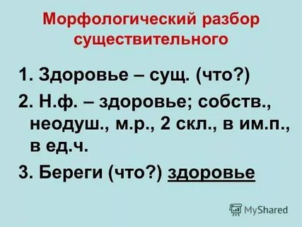 Анализ слова пила
