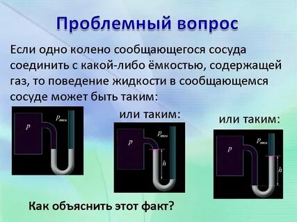 Какие есть сообщающие сосуды