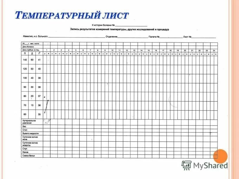 Температурный лист 004 у. Температурный лист 004 у
