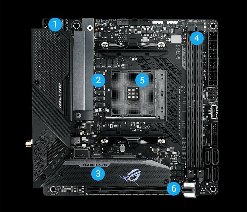 Asus b550 xe gaming wifi охлаждение. Asus rog strix b550. Asus rog strix b550 i gaming. Радиатор от asus b550 xe. B550 mini itx материнская плата.