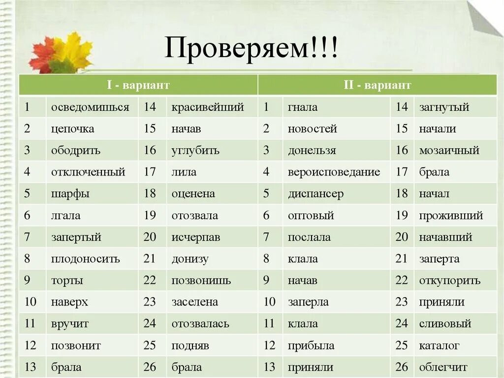 Осведомишься куда ударение. Осведомиться ударение в слове. ОСВЕДОМИШЬСЯ ударение на какой слог. Ударение в слове ОСВЕДОМИШЬСЯ как правильно. Куда падает ударение в слове осведомиться.