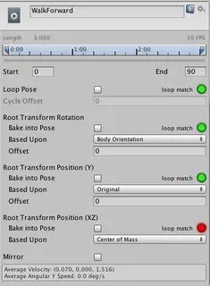Unity root motion