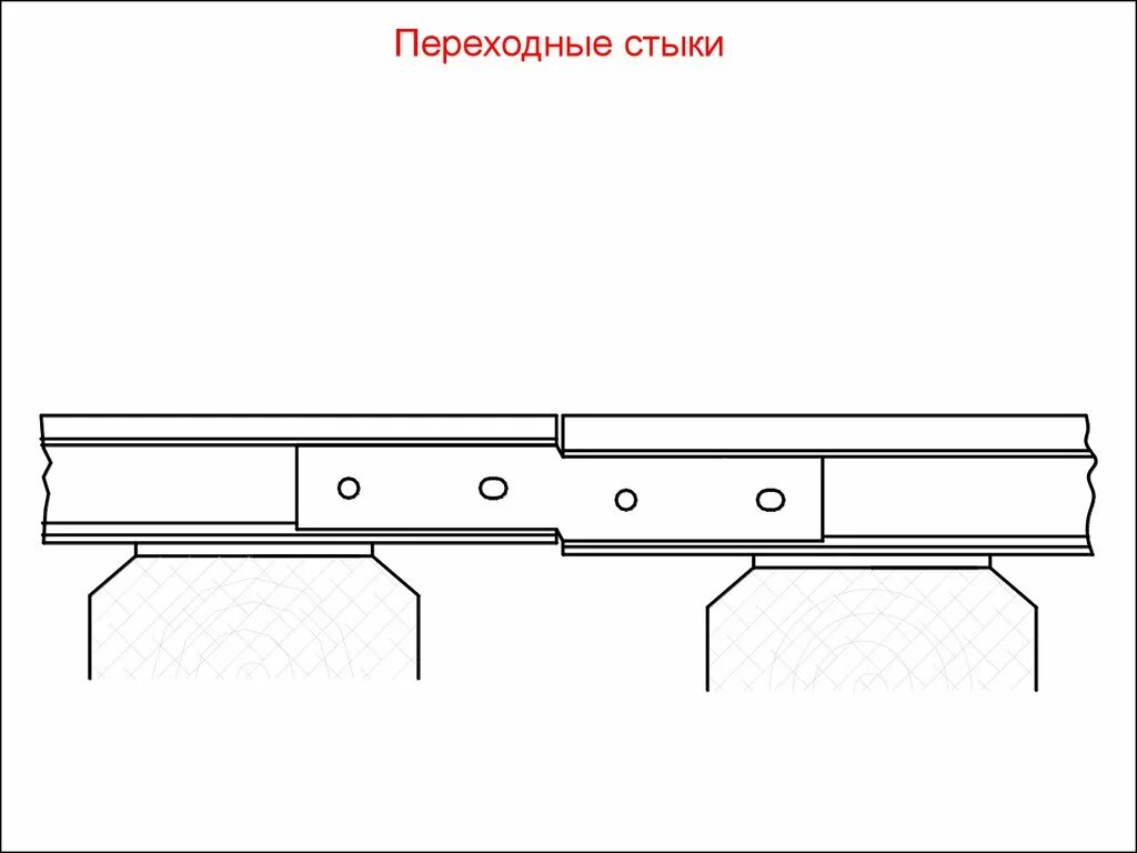 Рожденное стык. Промежуточный рельсовый стык. Переходной стык. Переходные стыки рельсов. Назначение переходного стыка.