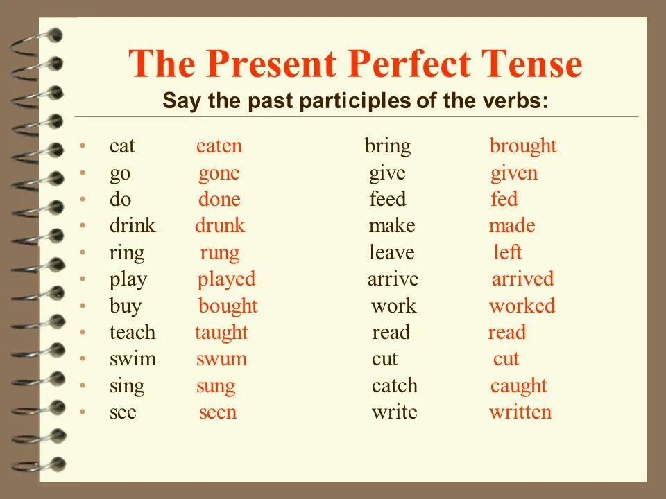 Was working became. Present perfect три формы глагола. Глаголы в 3 форме английский язык таблица present perfect. Глаголы в present perfect Tense:. Вспомогательные глаголы в английском present perfect.