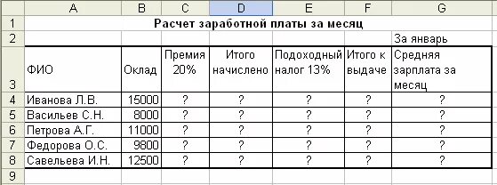 Расчет зарплаты. КПК расчитать щарабнатую плату. Расчет заработной платы оклад и премии. Таблица по начислению заработной платы.