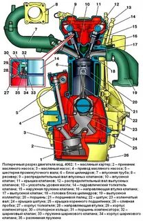 406 двигатель схема