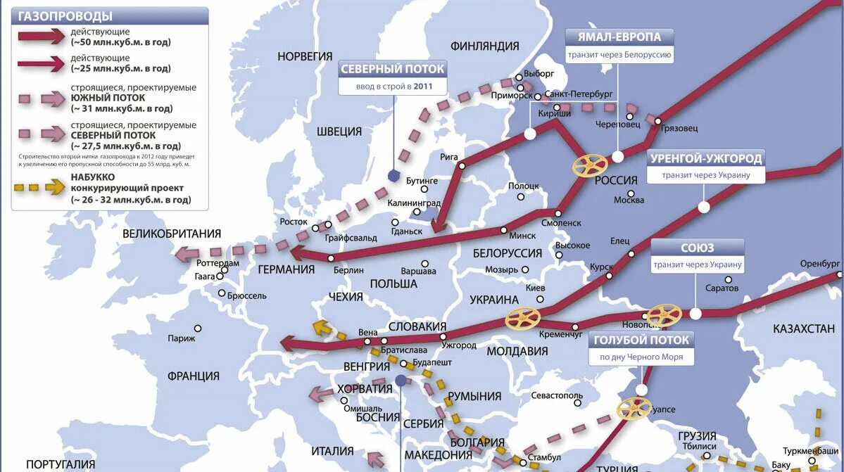 Россия газ через украину. Карта газопроводов России в Европу. ГАЗ через Северный поток в 2022 году. Газопроводы из России в Европу. Система газопроводов из России в Европу.