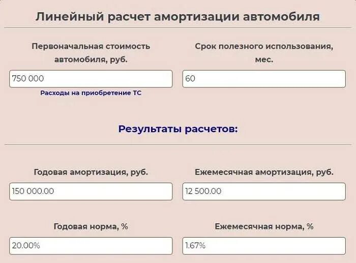 Амортизация автомобиля как рассчитать калькулятор. Амортизация машины как рассчитать. как посчитать амортизацию авто. как расчитать амортизацию авто. как посчитать амортизацию грузового авто.