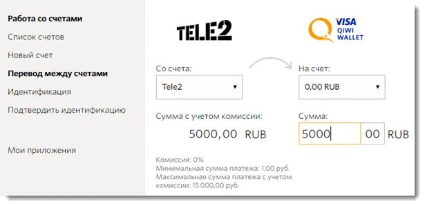 Какая комиссия при пополнении. Перевести с теле2 на киви. комиссия на киви теле2. qiwi кошелёк tele2. перевод денег с киви на теле2.