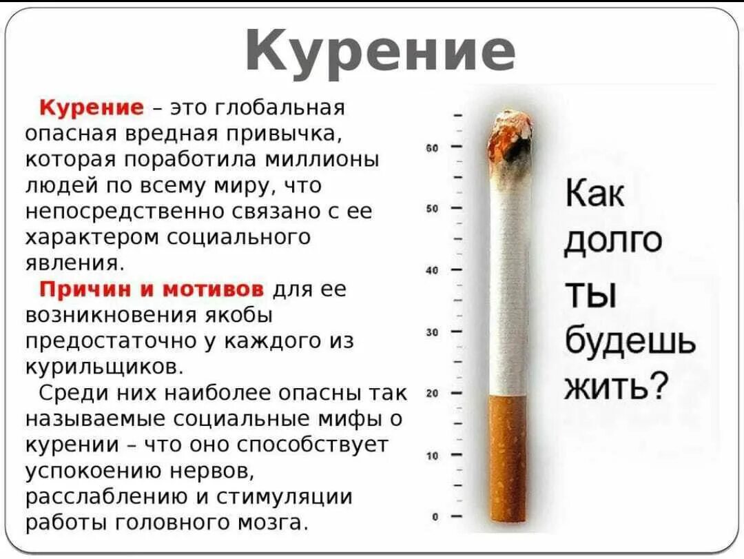 Ощущение после сигареты