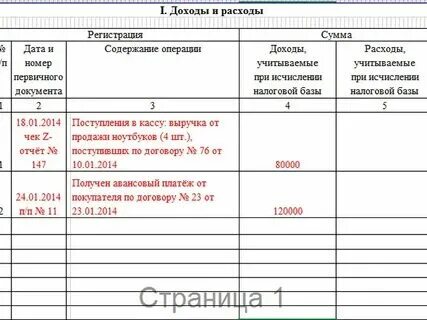 Журнал учета книг в библиотеке. Суммарная книга библиотечного фонда. Как заполнять книгу учета материальных ценностей форма 0504042. Инвентарная книга учебников школьной библиотеки. Книга складского учета материалов.