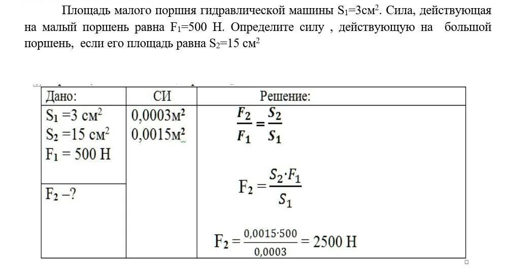 Площадь большого поршня 120. Площадь малого поршня 1 см2. Поршень малого поршня гидравлической машины 10 см2. Площадь малого поршня 100см^2 сила малого поршня 100н. Площадь малого поршня гидравлического пресса 2 см2 а большого 140.