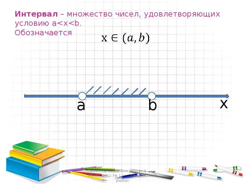 Интервал цифр. Промежуток чисел. интервал множества. промежутки множеств. число интервалов.