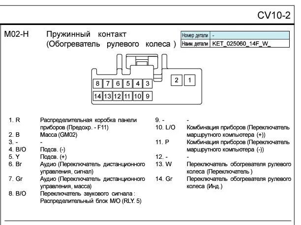 Распиновка киа рио 3. Схема подогрева руля Киа Рио 3. Подогрев руля Киа Рио 4 схема. Схема обогрева руля Киа Рио 3. Схема подогрева руля Киа Рио.