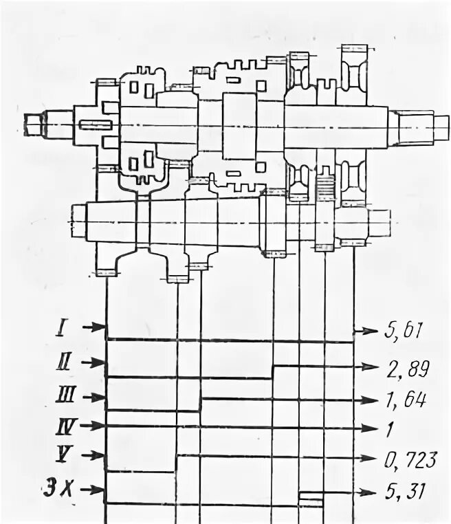кпп урал 4320 схема