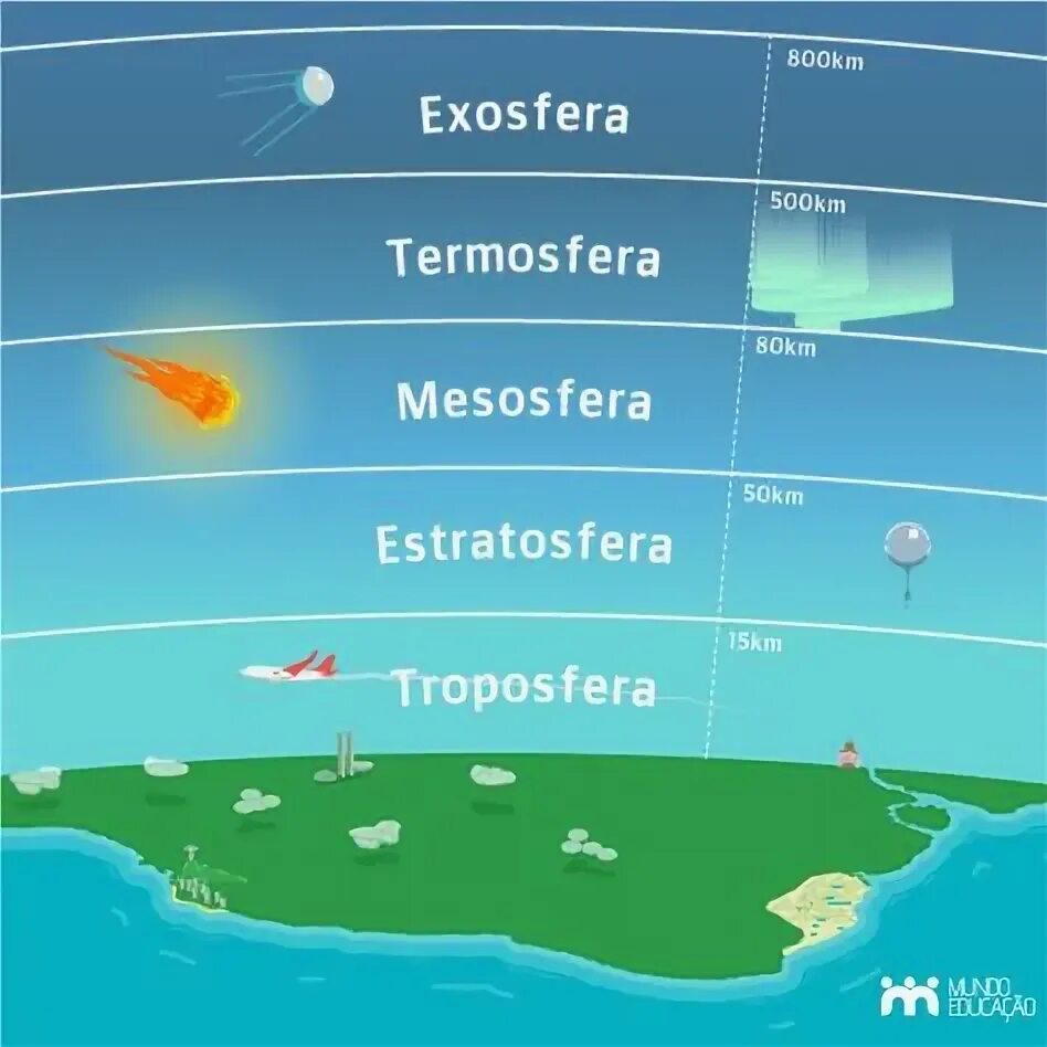 Atmosfera point. Термосфера. @atmosfera3103 катерина. atmosferei. атмосфера киров.