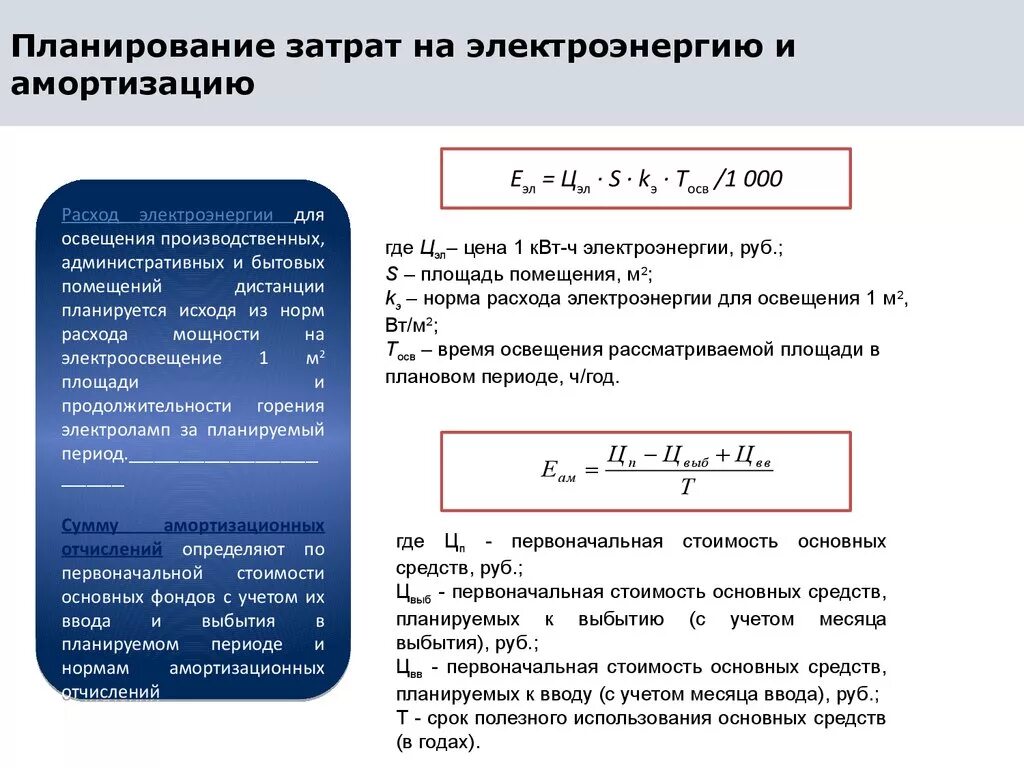 Амортизация включаются в расходы. Затраты на потребление электроэнергии. Затраты на амортизационные отчисления. Затраты на электроэнергию определяются по формуле. Затраты на электроэнергию формула.