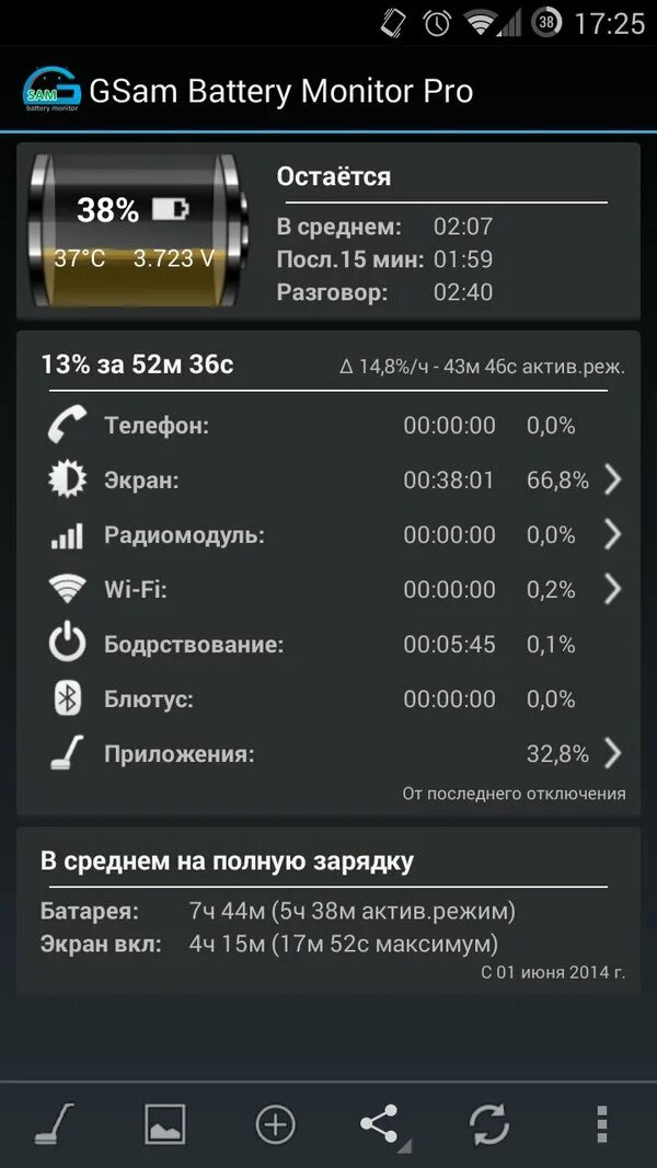 Программа battery. GSAM Battery Monitor. Программа для батареи. Программа для батареи андроид. Программа на зарядку телефона с голосом.