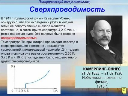 Электрический ток в металлах сверхпроводимость 10 класс