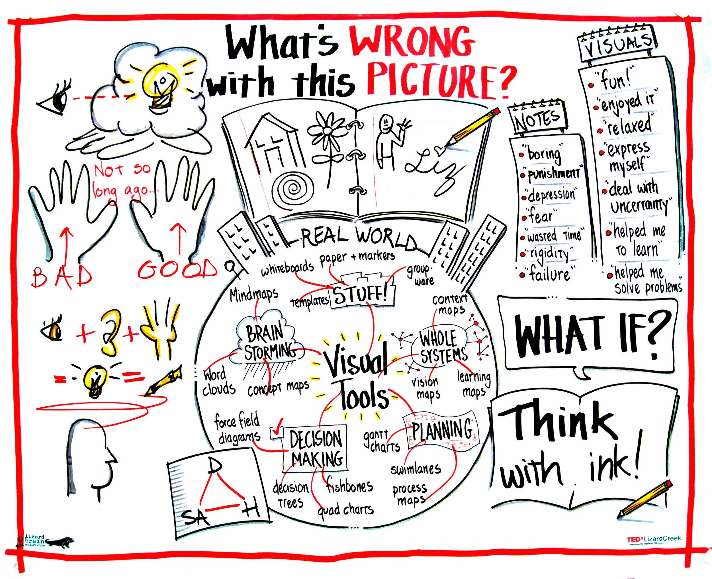 What s wrong with him. What is wrong with the picture. What wrong. «What’s wrong with this picture?» Игра. Смешные картинки what s wrong.
