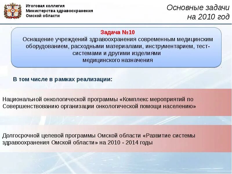 Деятельность Минздрава. Печать Минздрава Омской области. Постановление Минздрава Омской области 170-р.