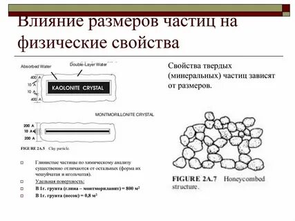 Зависимость свойств от размера