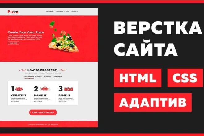 Css и блочная верстка страницы. Верстка сайта с нуля. Макет верстки книги. Инструкция дизайн. Самоучитель adobe indesign cs4.