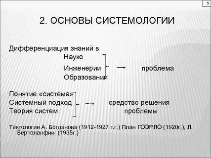 Системология