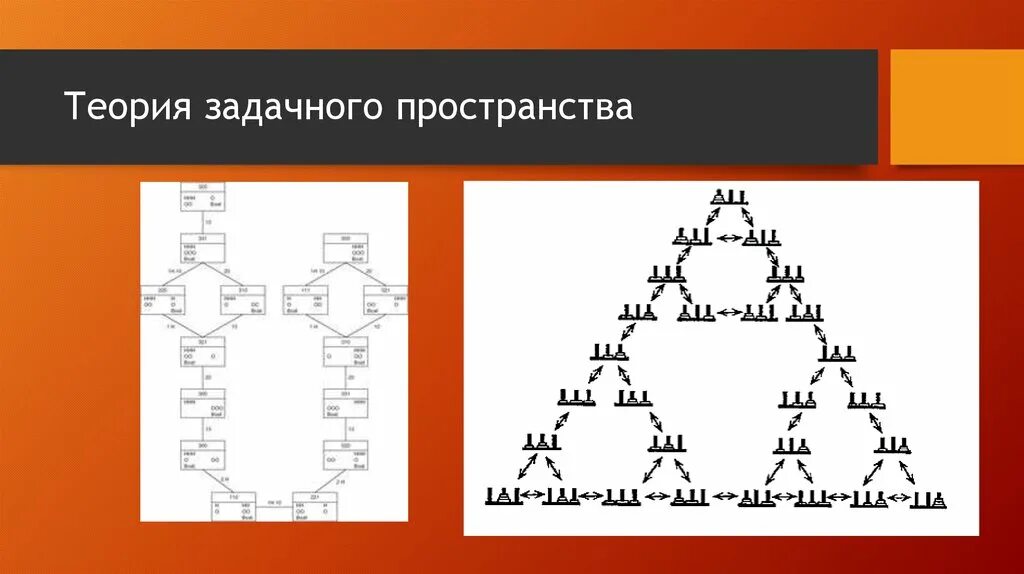 Таблица естественнонаучной и гуманитарной парадигмы в психологии. Познаваемость и непознаваемость в психологии личности. Основные научные парадигмы в психологии. Смена парадигмы мем. Аксиоматическая не экспериментальная и экспериментальная парадигмы.