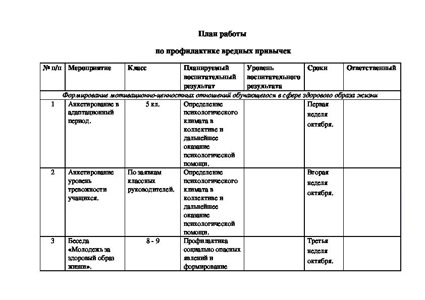 Профилактика вредныхпривичек. Уголок профилактики вредных привычек. Виды мероприятий по профилактике вредных привычек. Беседа о вредных привычках для подростков. План работы по профилактике вредных привычек.