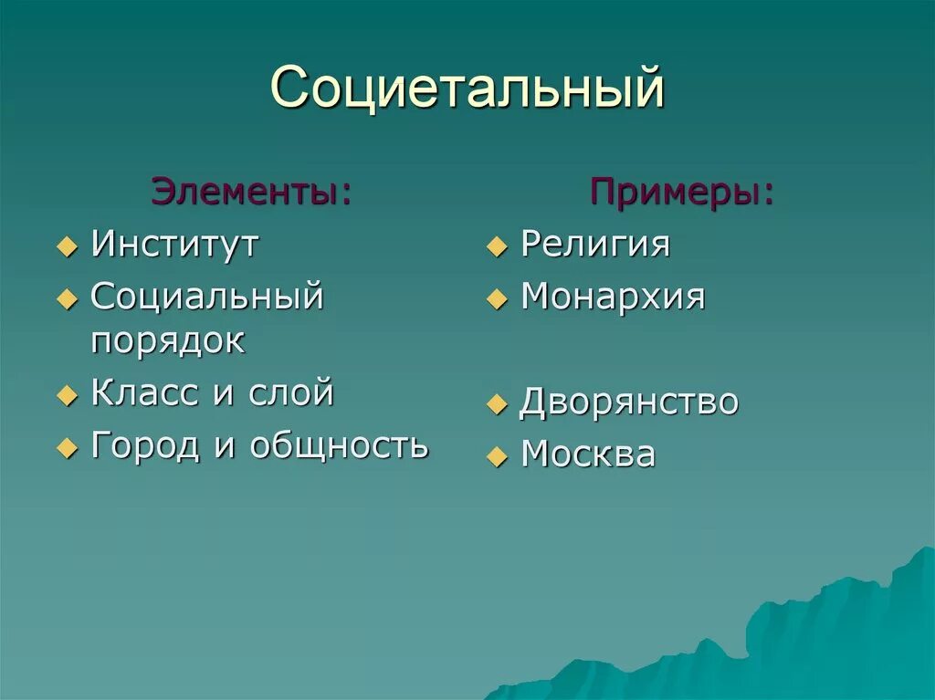 Социетальный уровень. Каково предназначение понятия &quot;социетальный&quot;?. примеры элементов. социетальные системы примеры. социальный и социетальный.
