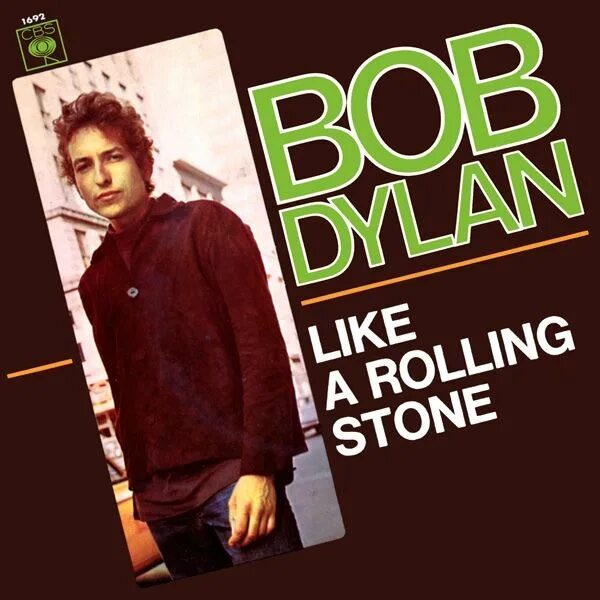 Песня like a stone. Bob dylan like a rolling stone. like a rolling stone bob dylan рукопись. книга like a rolling stone.