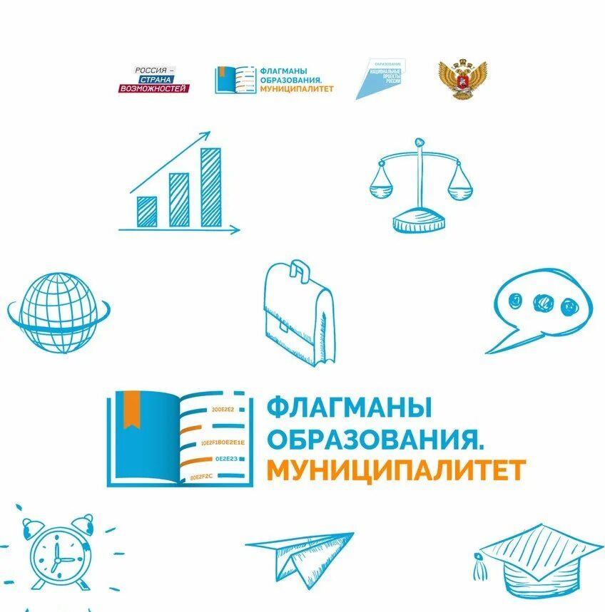 Конкурс образование рф. Флагманы образования муниципалитет. Эмблема флагманы образования муниципалитет. Проект флагманы образования. Образование логотип.