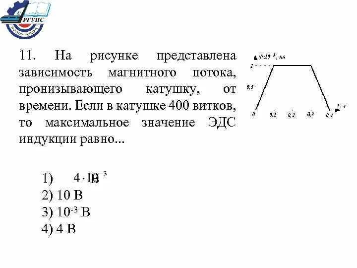 На рисунке показан график магнитного потока Ннннннн