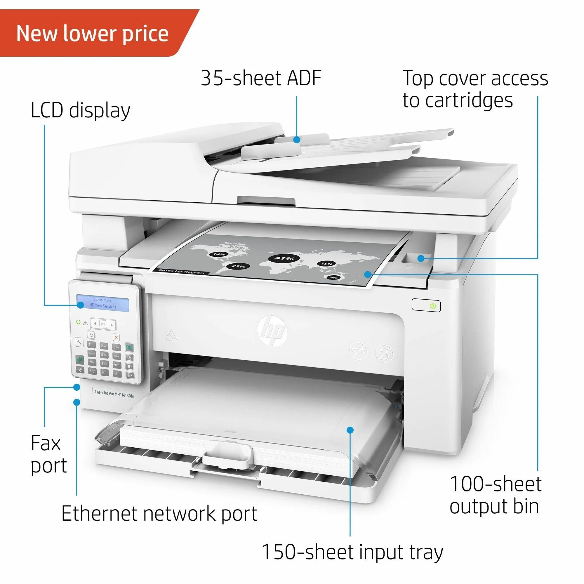 Принтер LASERJET Pro MFP m127fn.