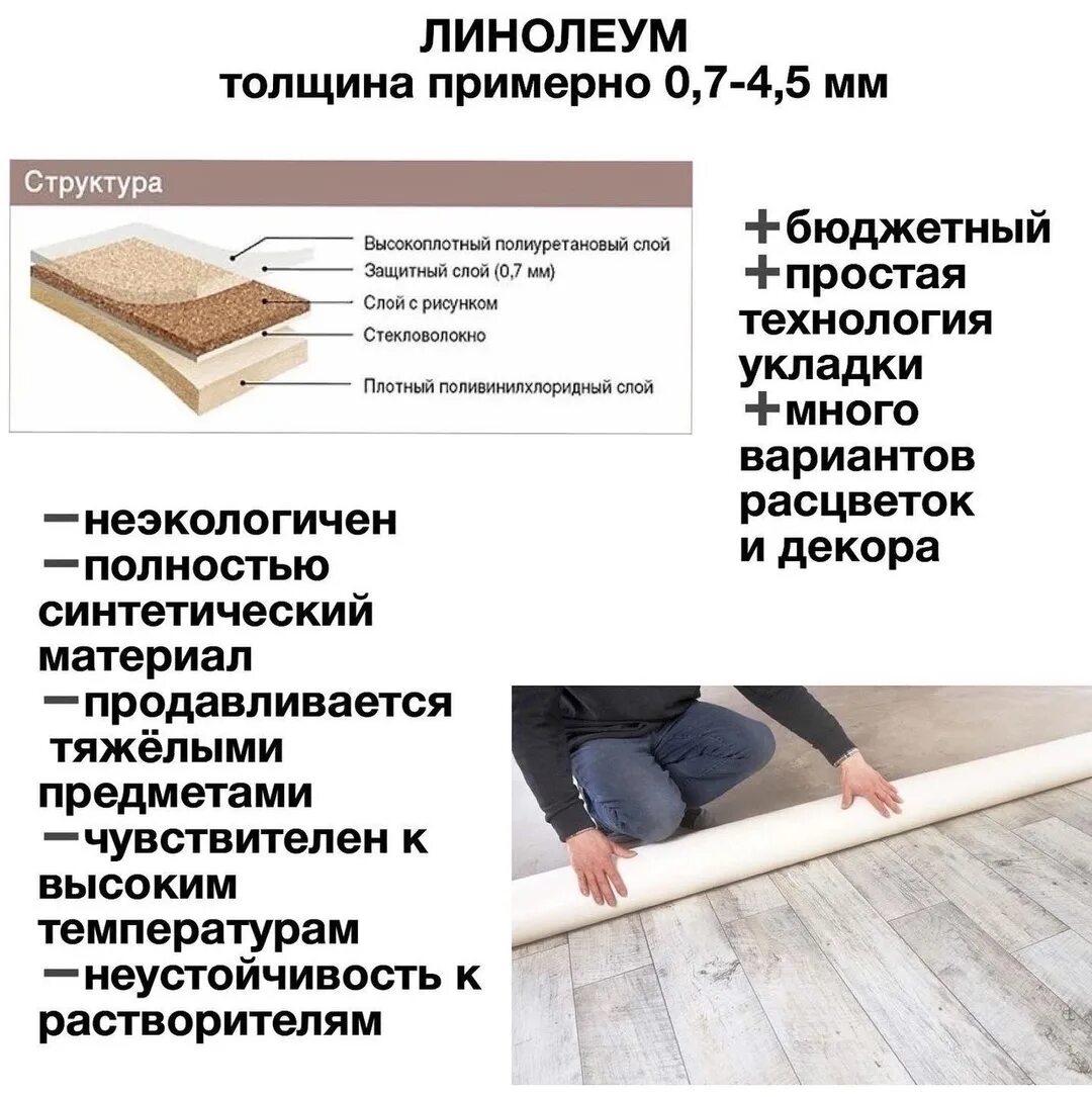 Сколько вылеживается линолеум. Линолеум характеристики. толщина линолеума. класс износостойкости линолеума. толщина защитного слоя линолеума.
