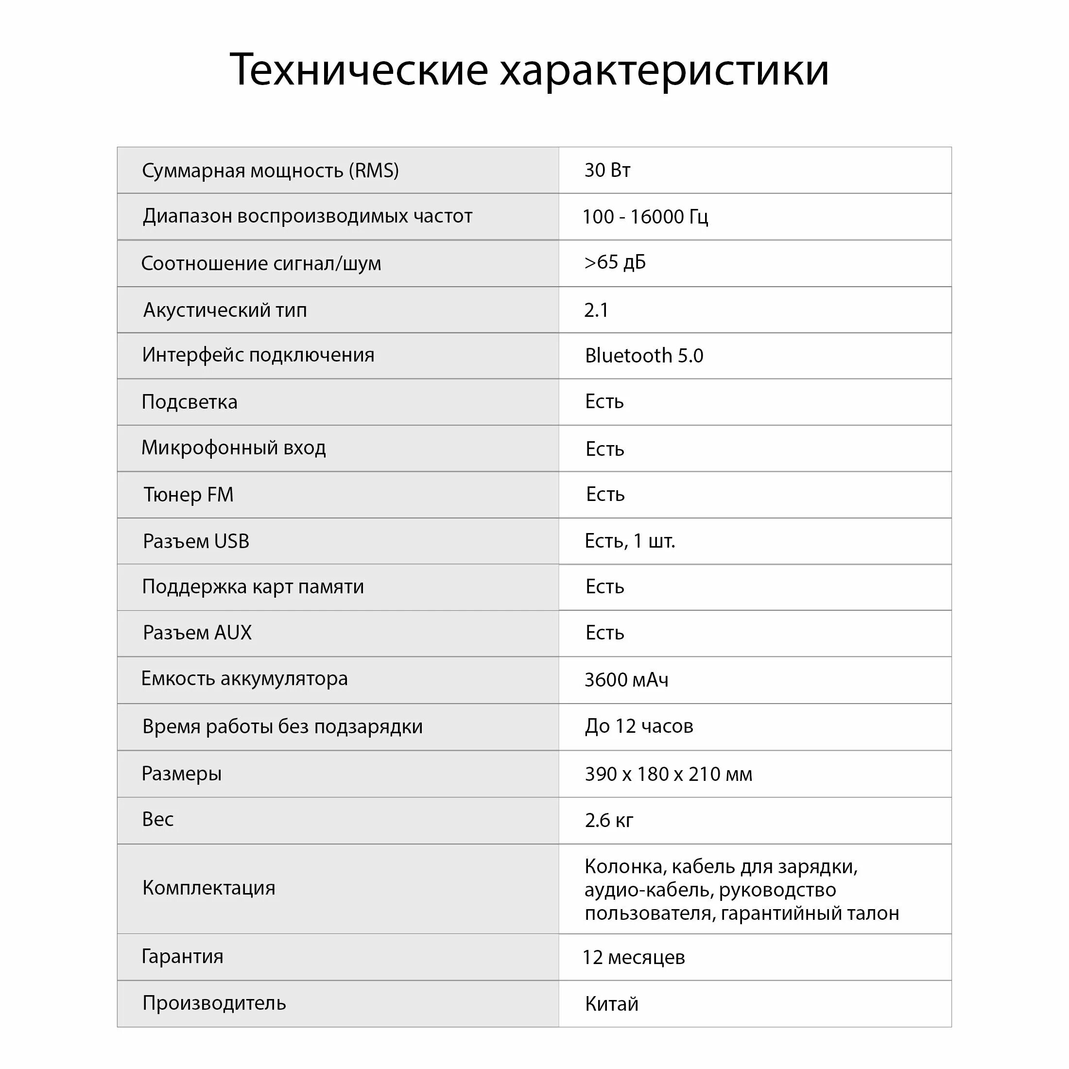 Digma s-37 30 Вт. Портативная колонка Digma. Дигма s 37.