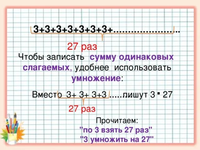 Задача на нахождение суммы одинаковых слагаемых