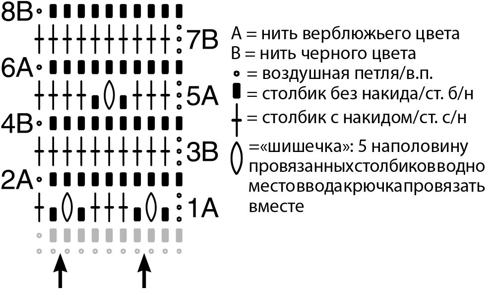 Как связать шишечку крючком. Кардиган узором шишечки крючком. кардиган с шишечками схема вязания. узор шишечки крючком схема кардиган. схема кардигана с шишечками крючком.