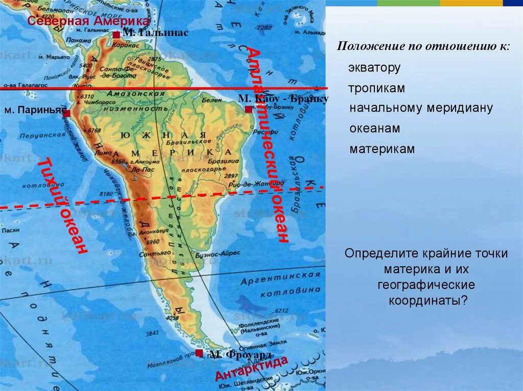 Координаты южной америки география 7 класс. Южная Америка м Гальинас. Крайние географические точки материка Северная Америка. Географическое положение Южной Америки. Географическое положение материка Южная Америка.