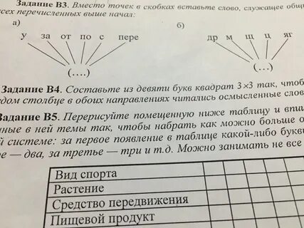 Точки вместо текста