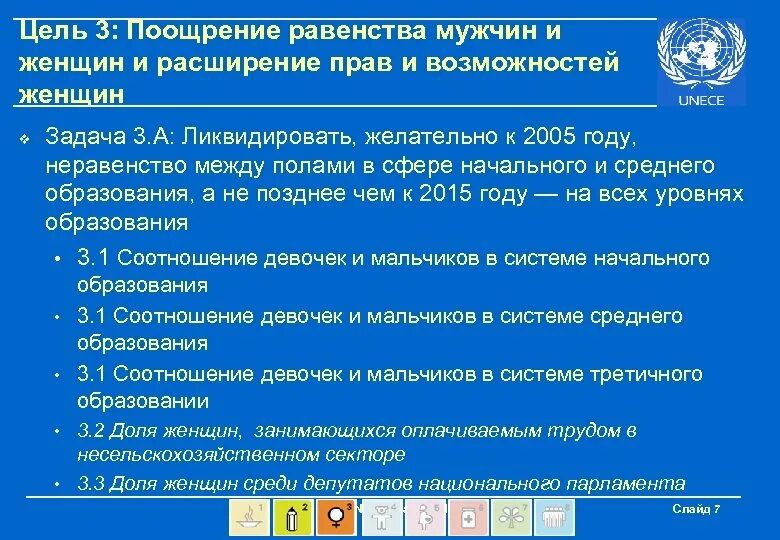 Поощрение равенства мужчин и женщин и расширение прав и возможностей. Расширение прав и возможностей женщин. Динамика расширения прав и возможностей.