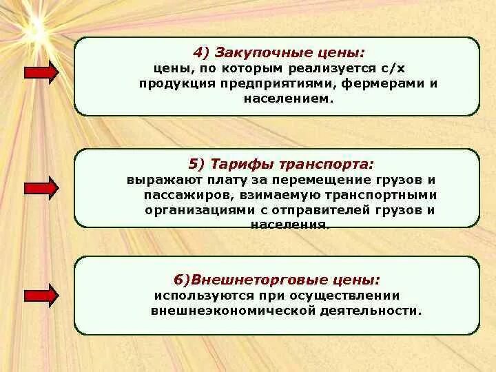 Закупочные цены это цены. Виды экономической деятельнотс. Товар структура аптечного ассортимента. Закупочная цена это простыми словами. Сферы деятельности в россии.