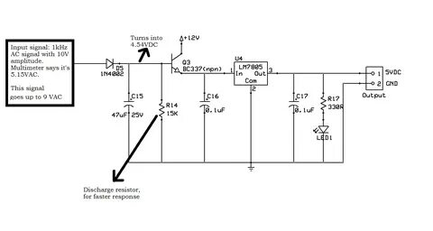 Input signal