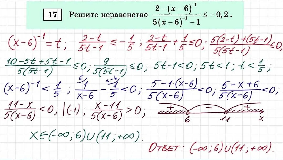 Решение 15 задания ЕГЭ математика профиль. Задачи 15 ЕГЭ профильная математика. Таблица для 15 задания ЕГЭ математика профильный. Задания из ЕГЭ по математике. Математика база номер 2