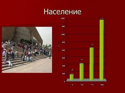 Этнический состав населения мексики