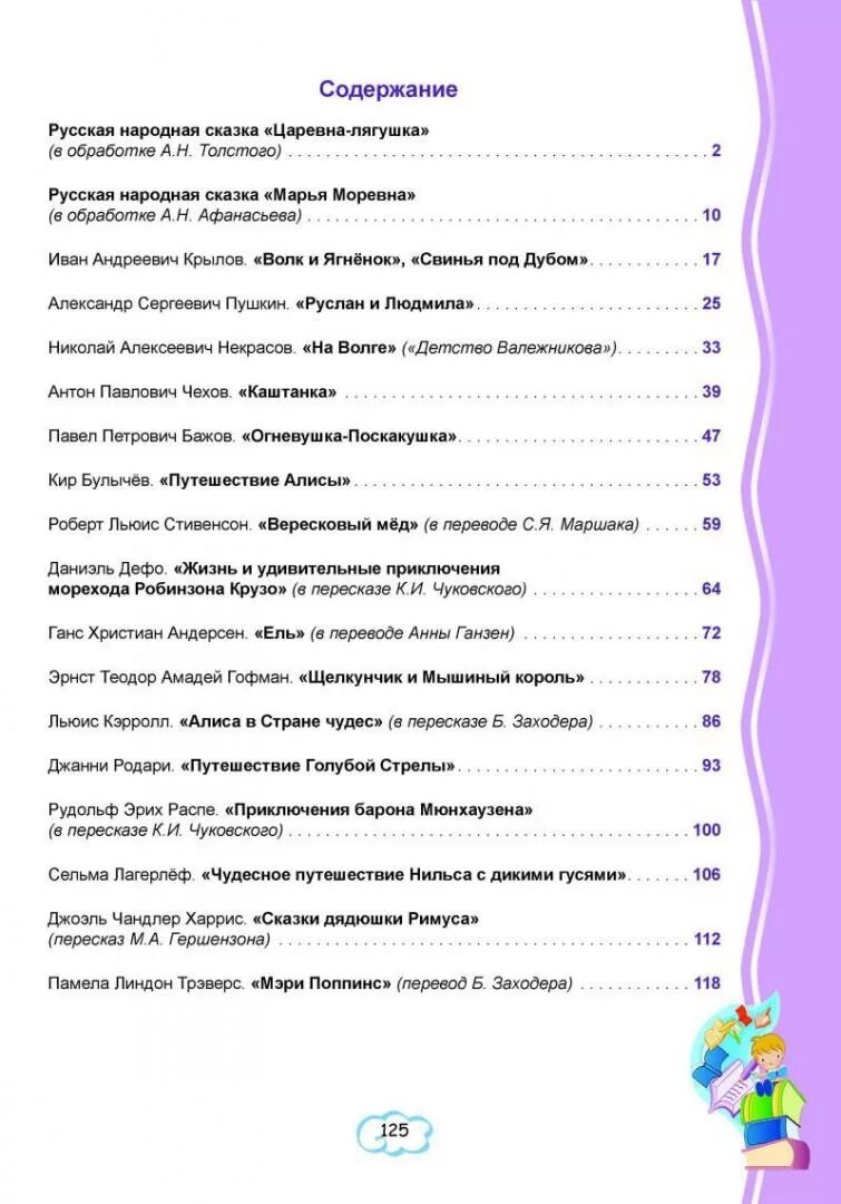 Читательский дневник краткое содержание 4 класс произведений. Дневник читателя 2 класс список литературы. Читательский дневник 4 класс ФГОС Шейкина. Чиитательскийдневник4класс. Читательский дневник класс.