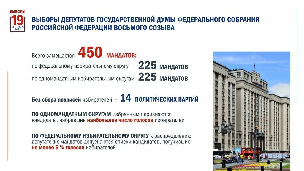 Все депутаты избираются по одномандатным избирательным округам