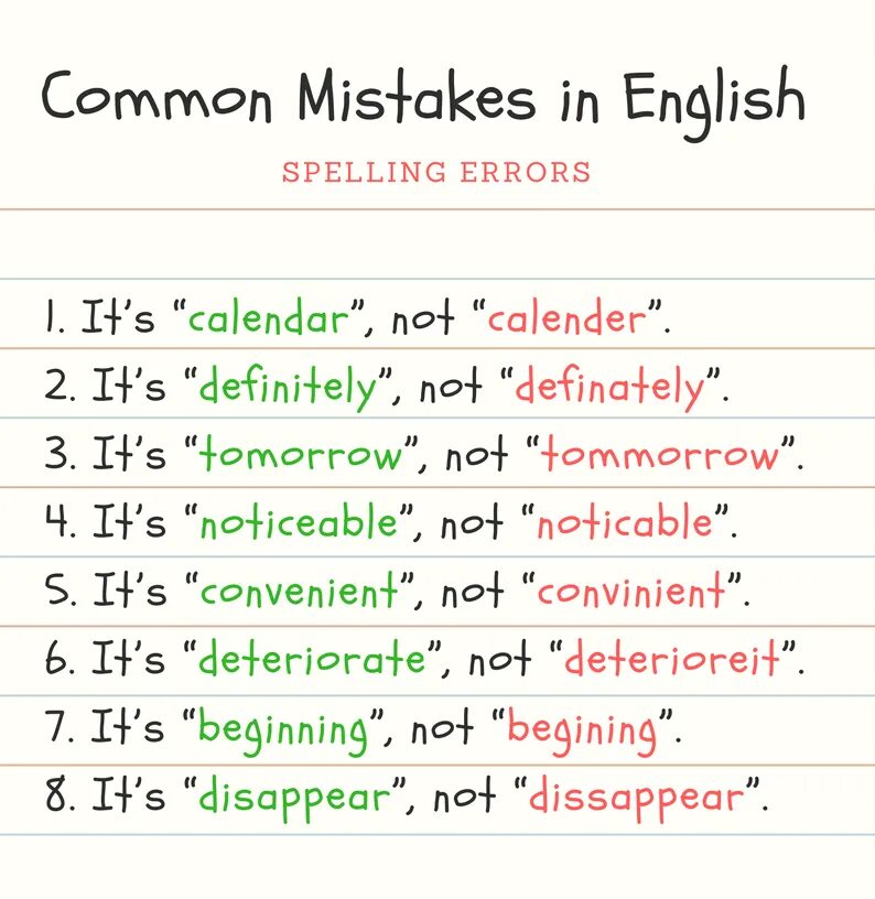 Common English mistakes. Спеллинг это в английском. Spelling mistakes. Most common mistakes in English. Common mistakes